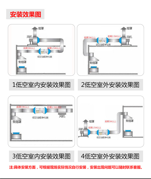 環普環保